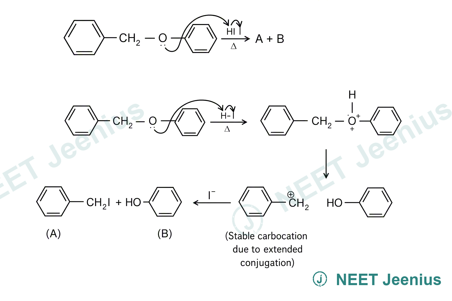 Figure for this Chemistry question