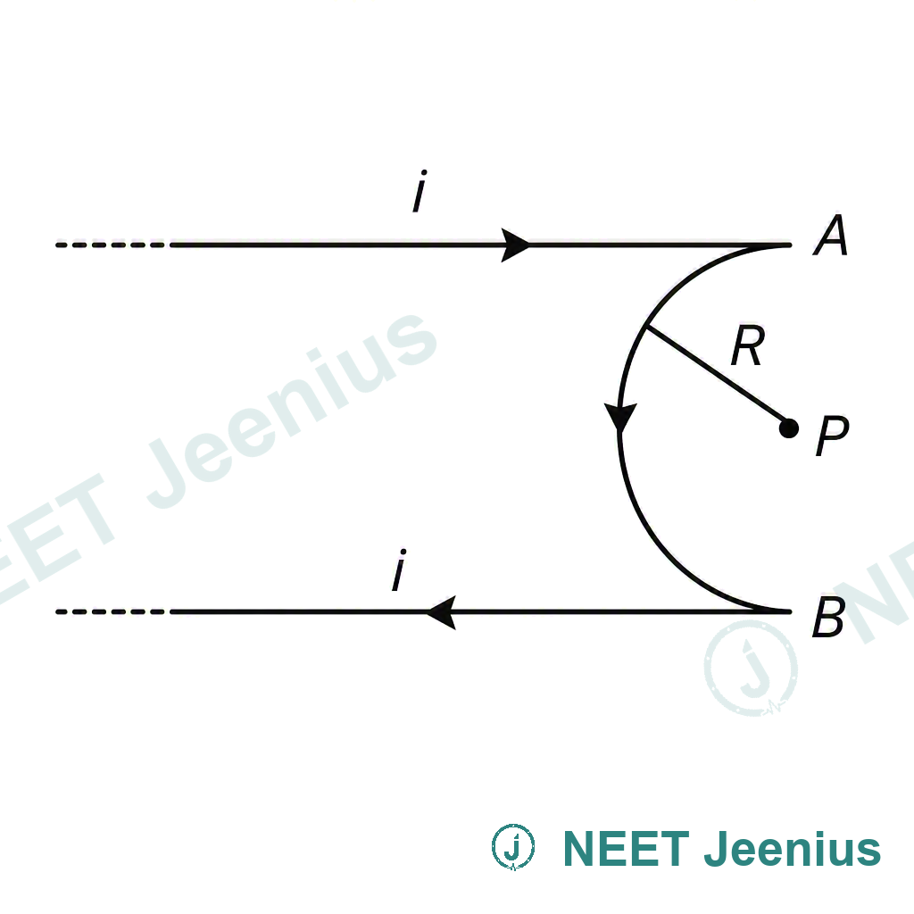Figure for this Physics question