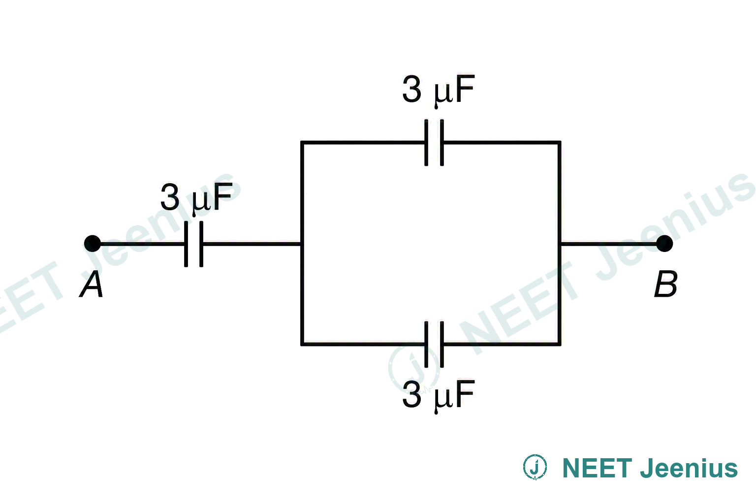 Figure for this Physics question