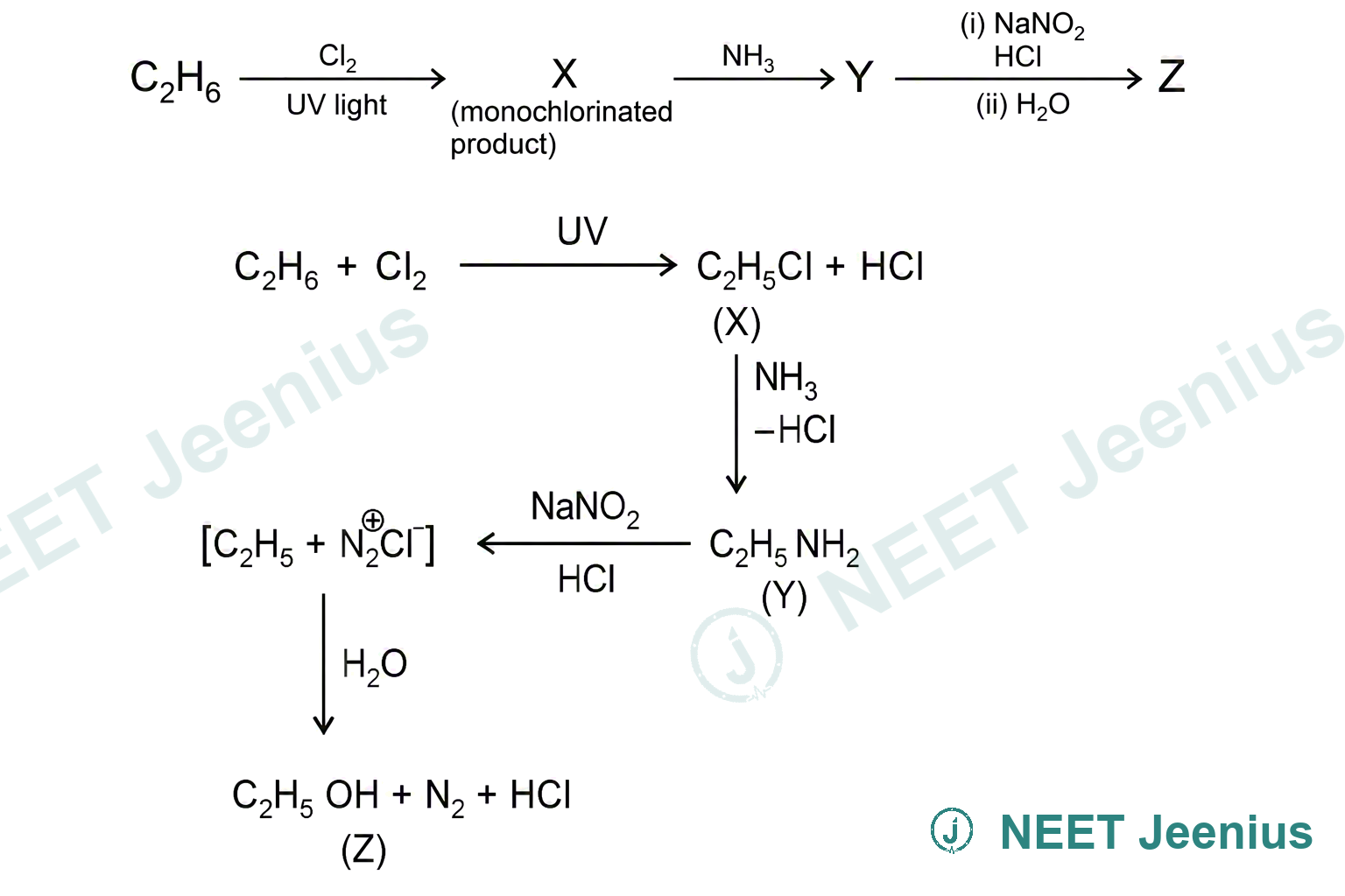 Figure for this Chemistry question